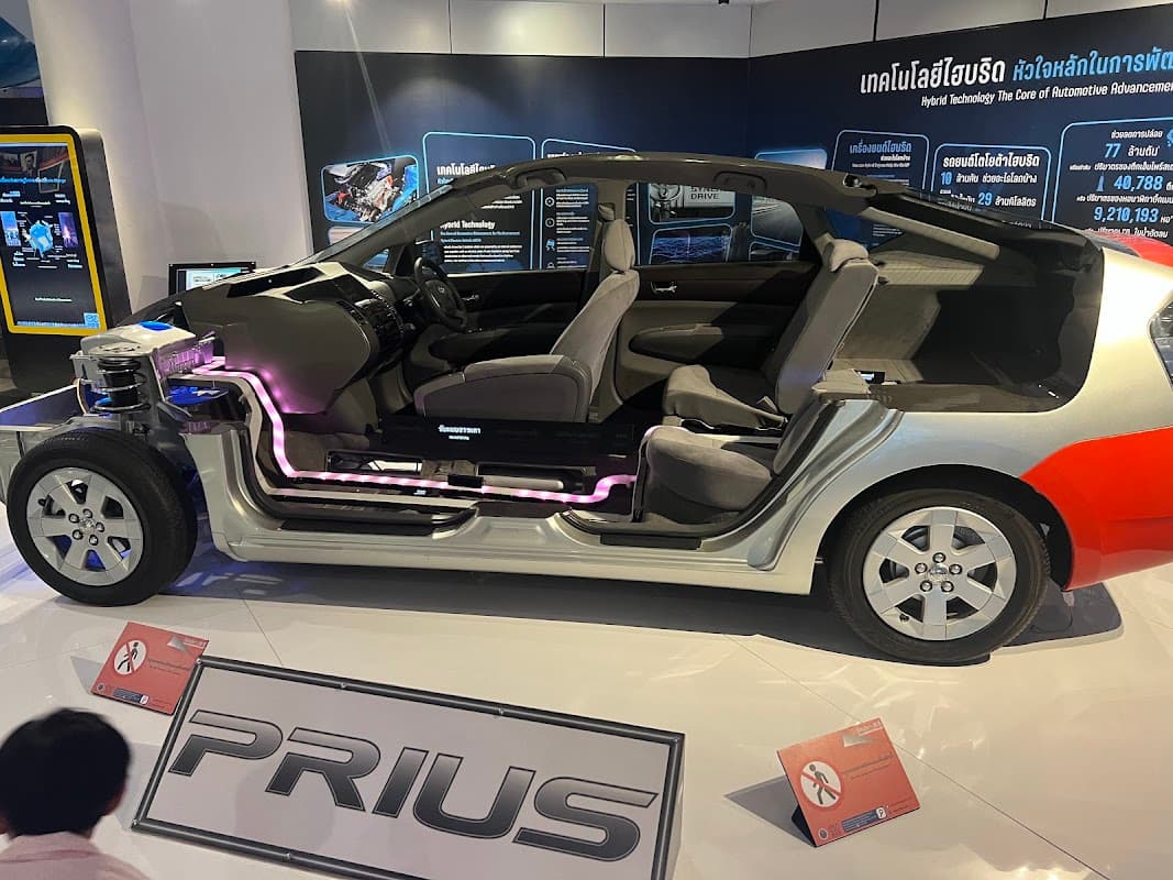 National Science Museum 2